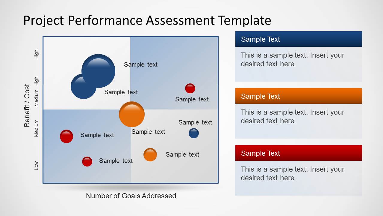 Project Performance Assessment Template For PowerPoint