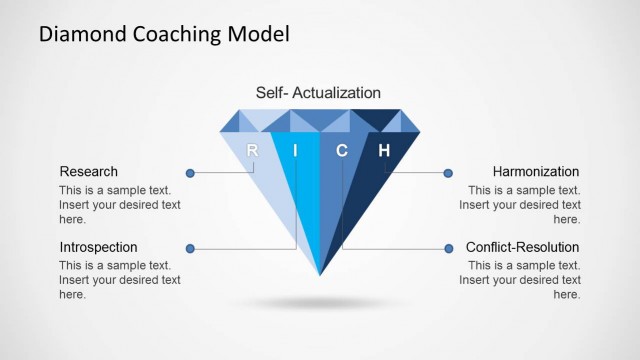 Diamond Coaching Model Template for PowerPoint