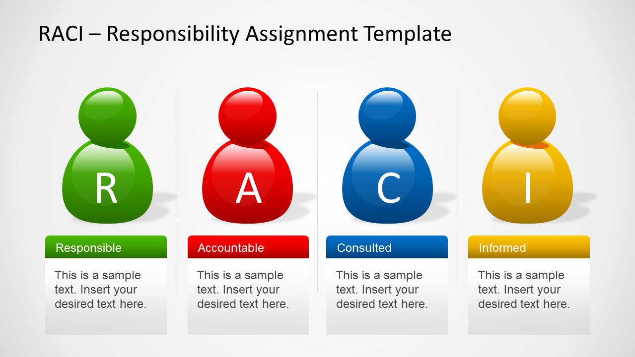 RACI Template for PowerPoint with Avatars SlideModel