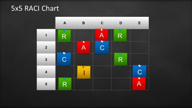 6332-02-raci-template-8