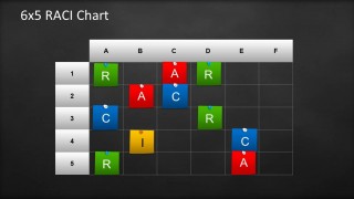 Simple 6x5 RACI Chart Template for PowerPoint