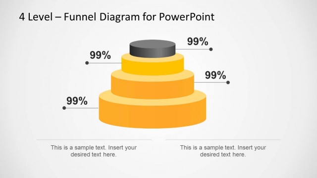 4 Level Stacked Funnel Diagram Template for PowerPoint