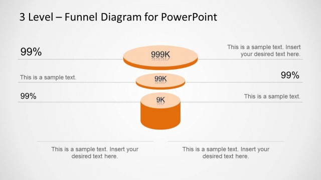 Orange 3 Level Funnel Diagram for PowerPoint