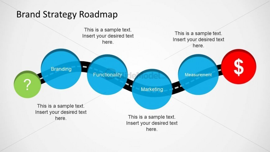 Brand Strategy Roadmap Template for PowerPoint