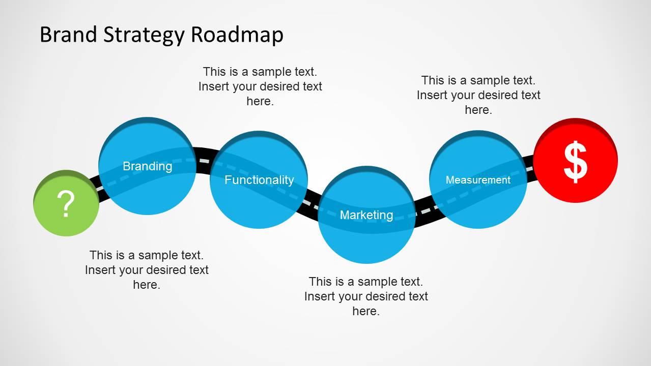 Brand Strategy Roadmap Template for PowerPoint SlideModel