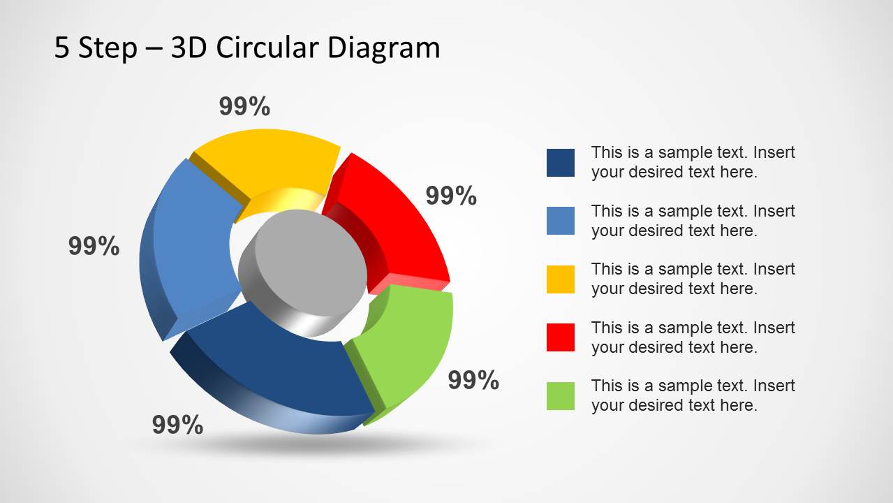 5 Step Creative Circular Diagram For Powerpoint Slidemodel 5 Step