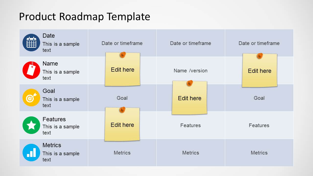 Product Roadmap Template For Powerpoint Slidemodel