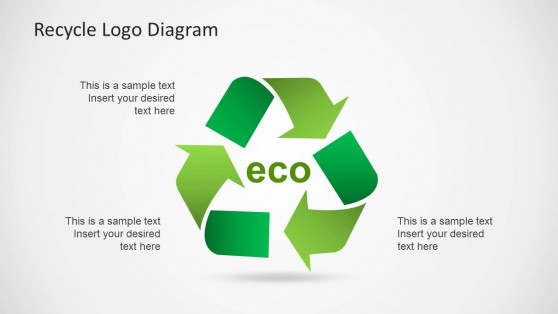 Simple Recycle Diagram Template for PowerPoint