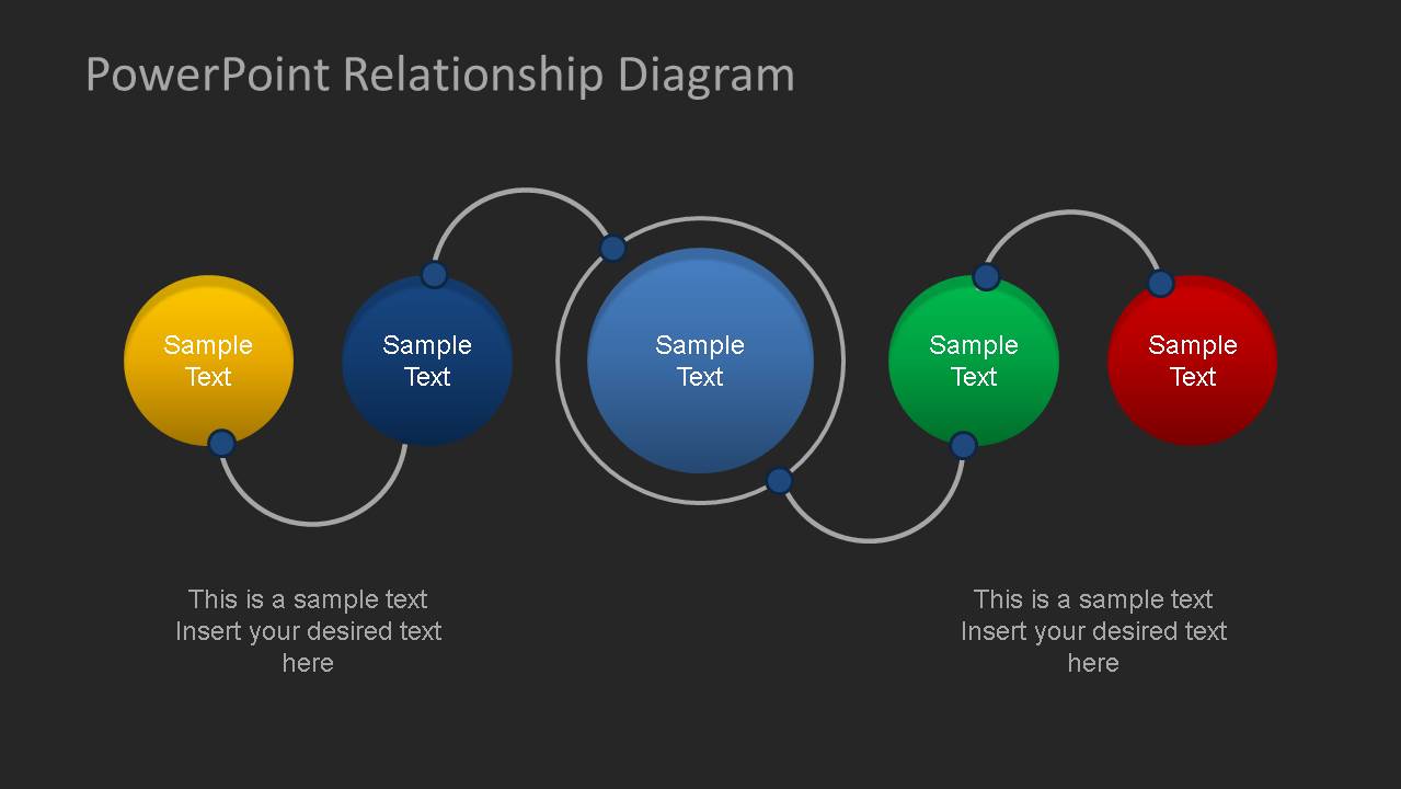 PowerPoint Relationship Diagram SlideModel