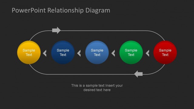 Relationship Diagram Linear Flow Dark