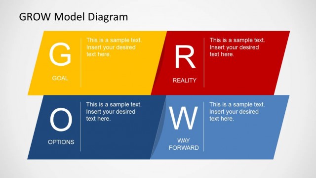 6427-01-grow-model-diagram-2