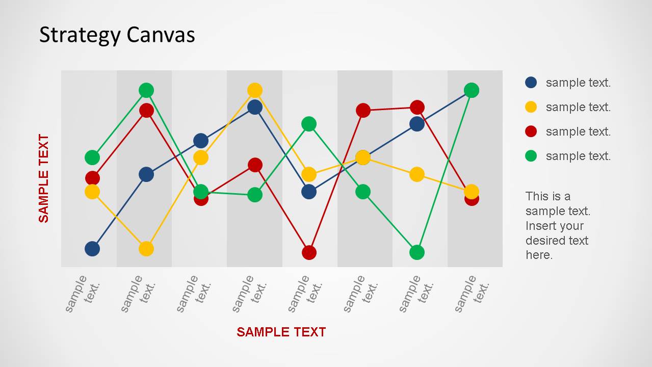 Strategy Chart Template