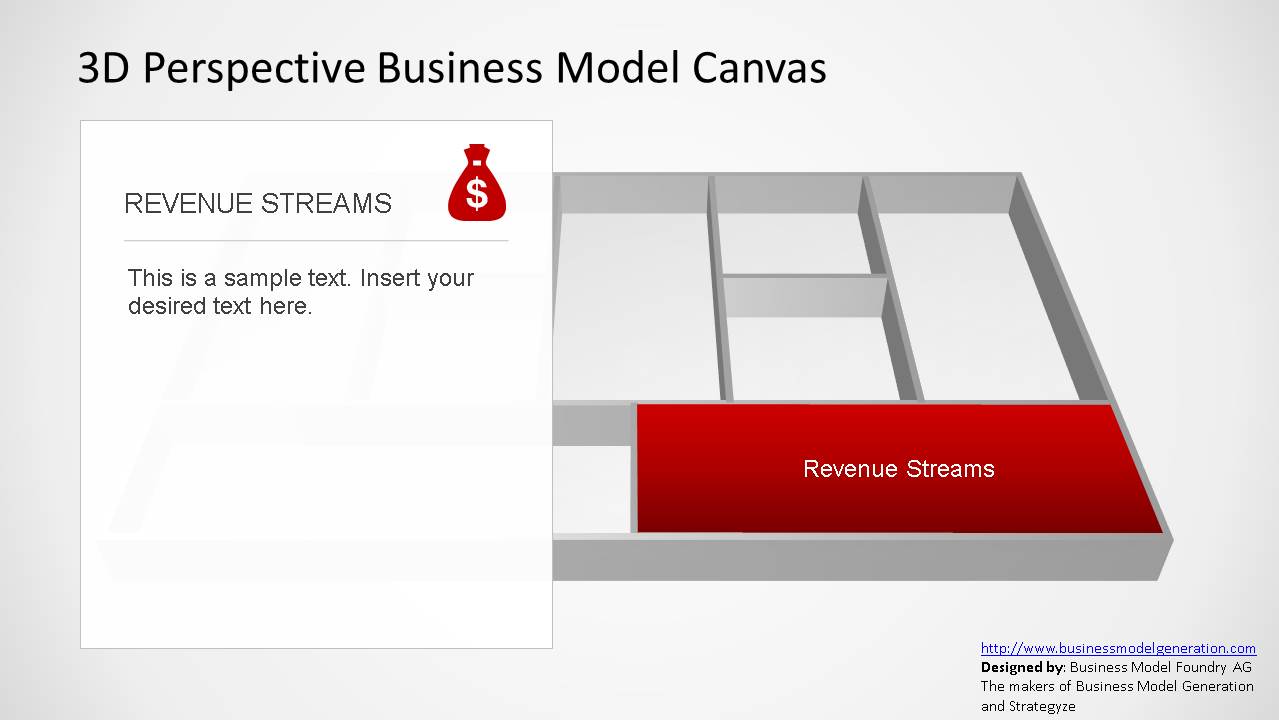 Perspective Business Model Canvas Point Template Slidemodel Point Template Revenue Streams Bmc Ppt