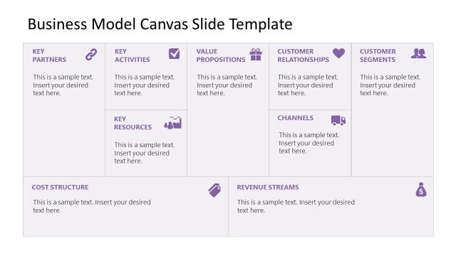 Business Model Canvas Presentation Template