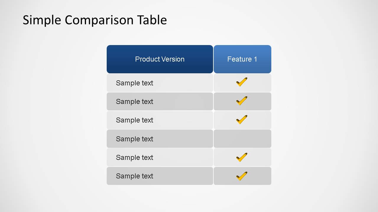 Simple comparative. Product Comparison Chart. Таблица в POWERPOINT. POWERPOINT Tables simple. Сравнение ppt.
