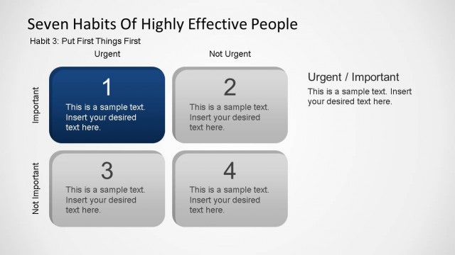 Seven Habits of Highly Effective People – Habit Three Diagram