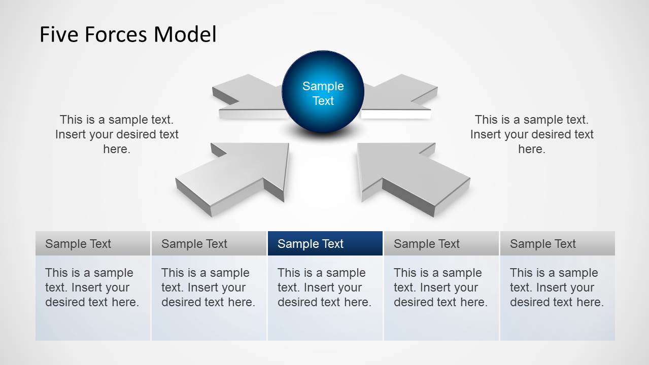 Five Porters Forces Analysis Powerpoint Template And Keynote