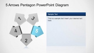 Five Arrows Pentagon Sequence Diagram 