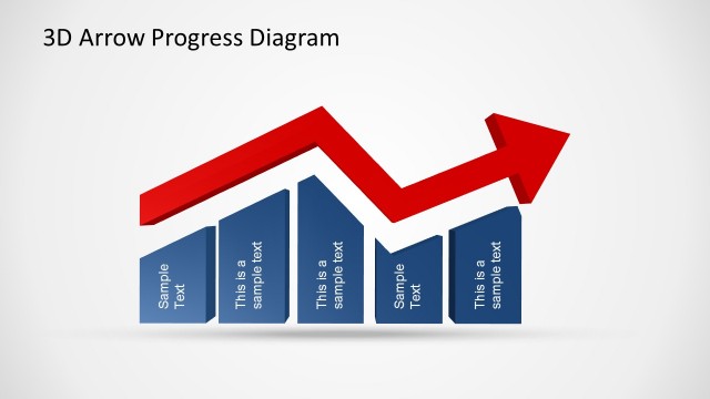 Segmented Area Chart and Trend Line Chart with Arrow Pointer