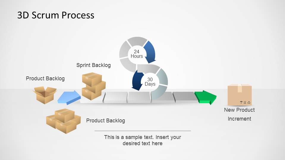 3D Agile Scrum PowerPoint Diagram - SlideModel