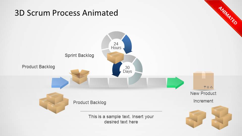 3d Scrum Agile Process Powerpoint Diagram In 2021 Agi 1659