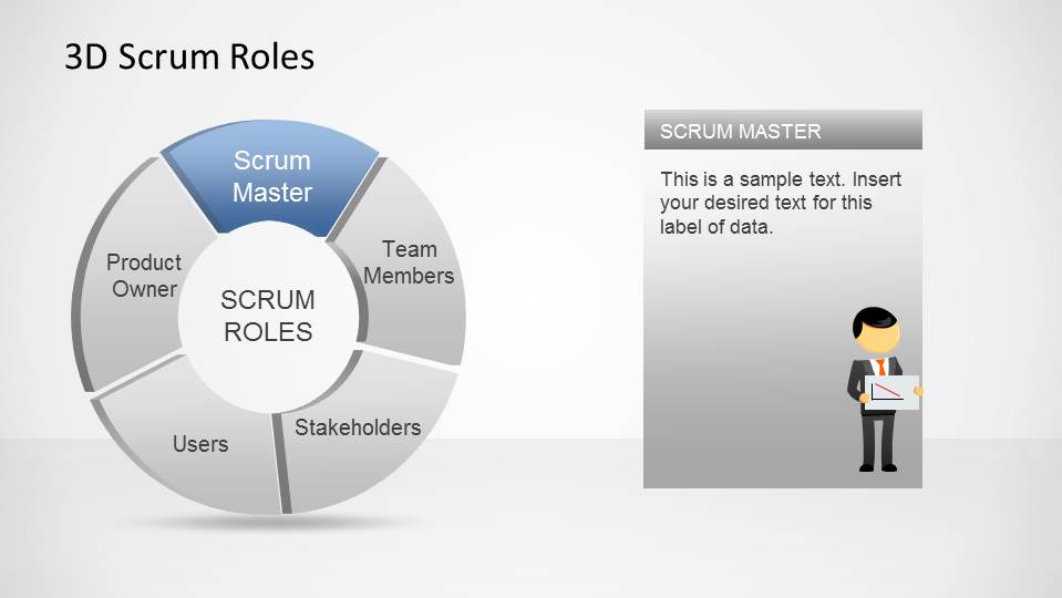 Как именно скрам мастер служит команде разработки. Scrum менеджер. Scrum roles. Скрам мастер. Функции Scrum-мастера.