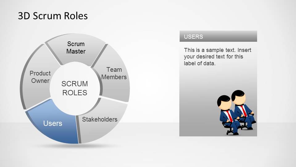 scrum roles