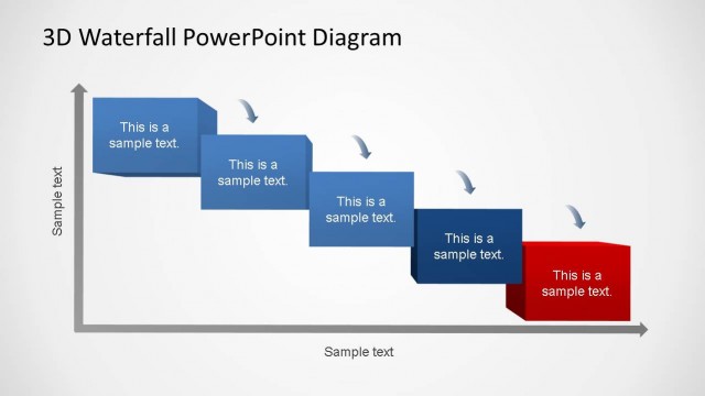 3D Generic Waterfall PowerPoint Diagram 5 phases