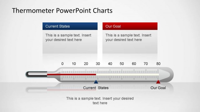 Thermometer PowerPoint Charts