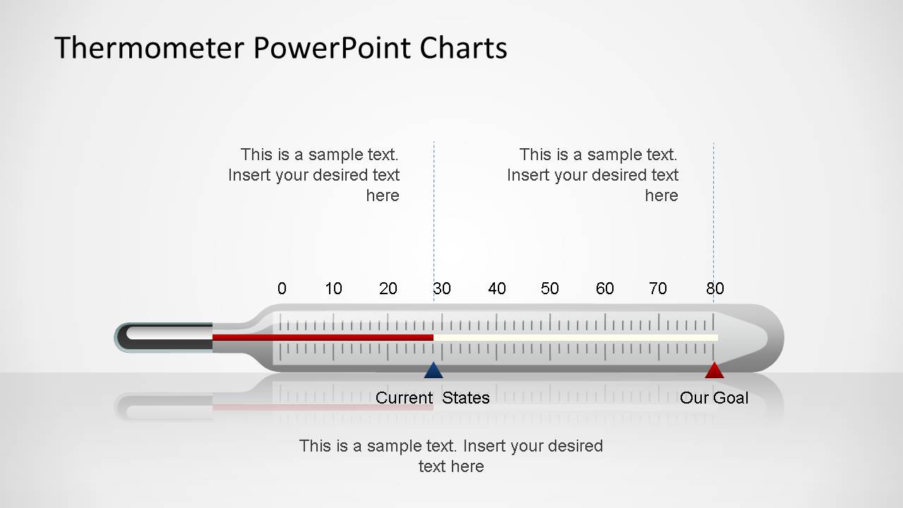 Thermometer Horizontal Bar Chart for PowerPoint with markers and Y Axis