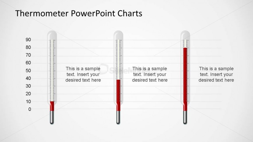 Vertical Thermometer Bar Chart with three bars