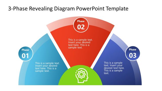 Editable Phase 2 Highlight Slide – Three Segment Circular Diagram for PPT