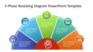 5 Step Revealing PowerPoint Diagram