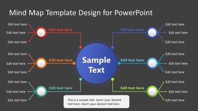 Editable Mind Map PowerPoint Template Slide