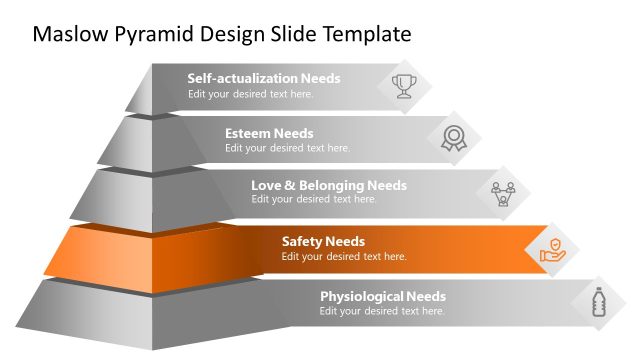 Safety Needs Discussion Slide with Icons