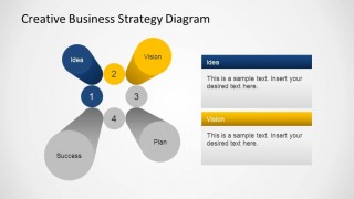 Idea and Vision 3D Pillars Highlighted for PowerPoint