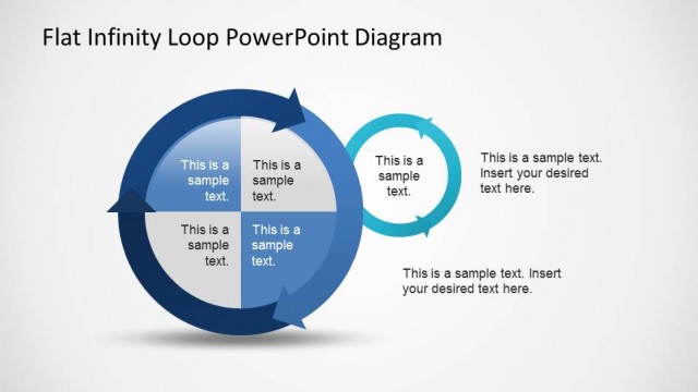 Infinite Loop Left Sector with Quadrant Explained