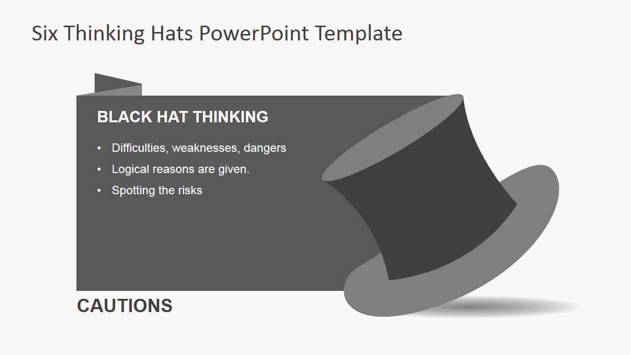 Перевести шляпа. "Six thinking hats" обложка книги. Six hats method. 6 Thinking hats. Six thinking hats Template.