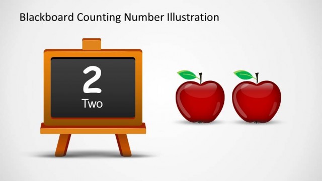 Number Two Written in Blackboard With Two Apples