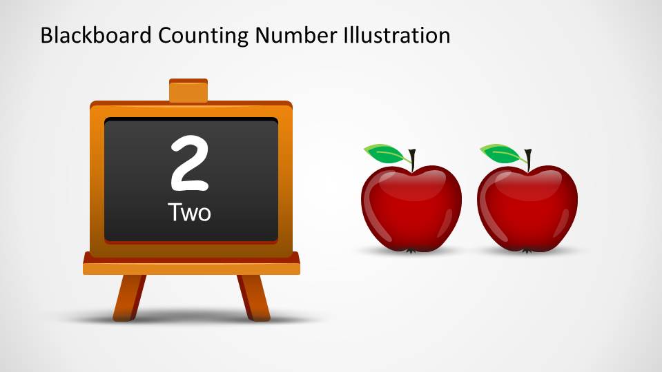 PowerPoint Blackboard shape with number two writen in word and number