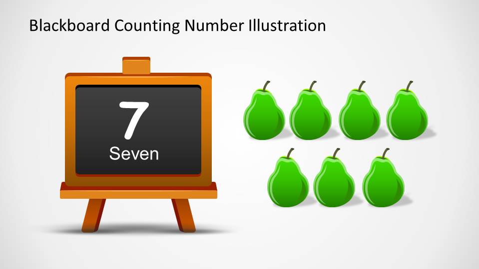 Seven written down in blackboard and 7 pears to represent amount