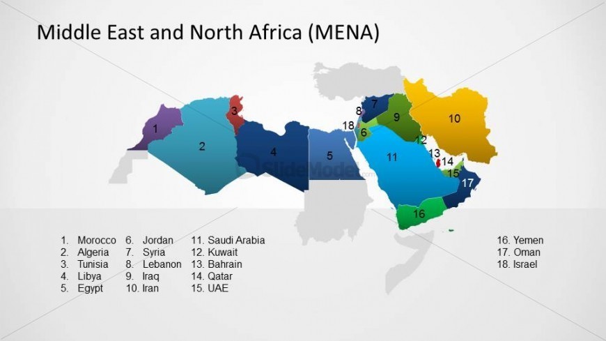 Labeled countries of Middle East and North Africa (MENA) Region