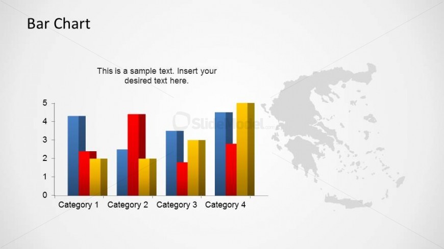 Data Driven Barchart Inidicators and Greece Map