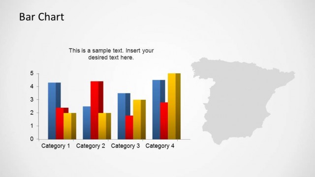 Spain Map with Barchart Indicators