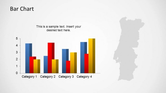 Portugal Map with Data Driven Barchart Indicators