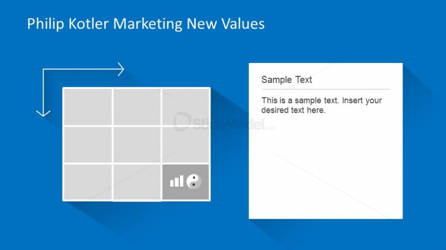 Spirit and Values Cell at Marketing New Values Matrix