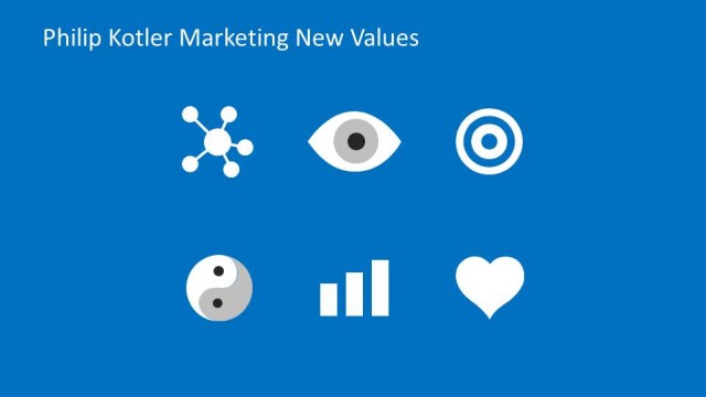 PowerPoint Icons of Kotler New Marketing Values