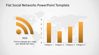 RSS logo over a world map background with data driven barchart