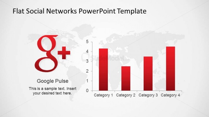 Google Plus Logo with Data Driven Chart representing KPIs