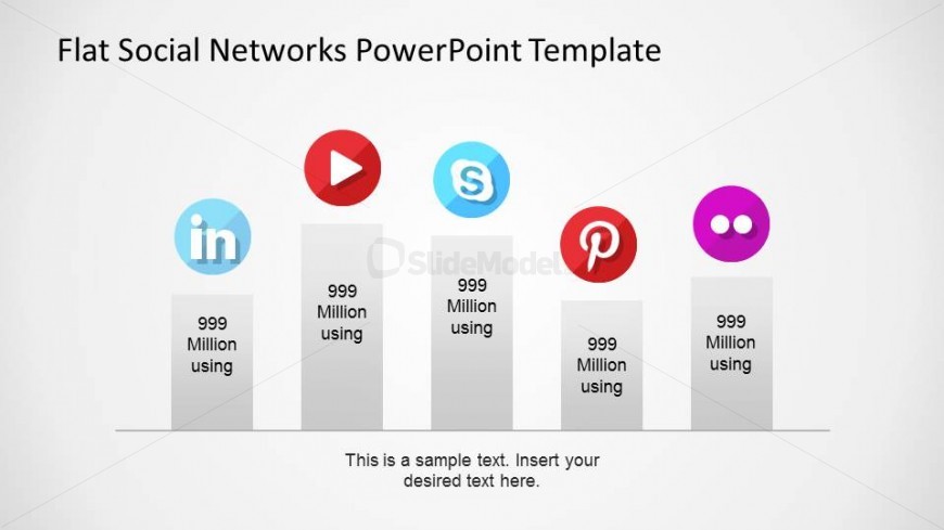 Social Network Users Indicators Represented with Bar Chart